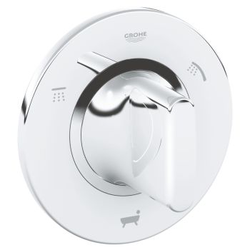 Grohe 5-way diverter GH_19448000
